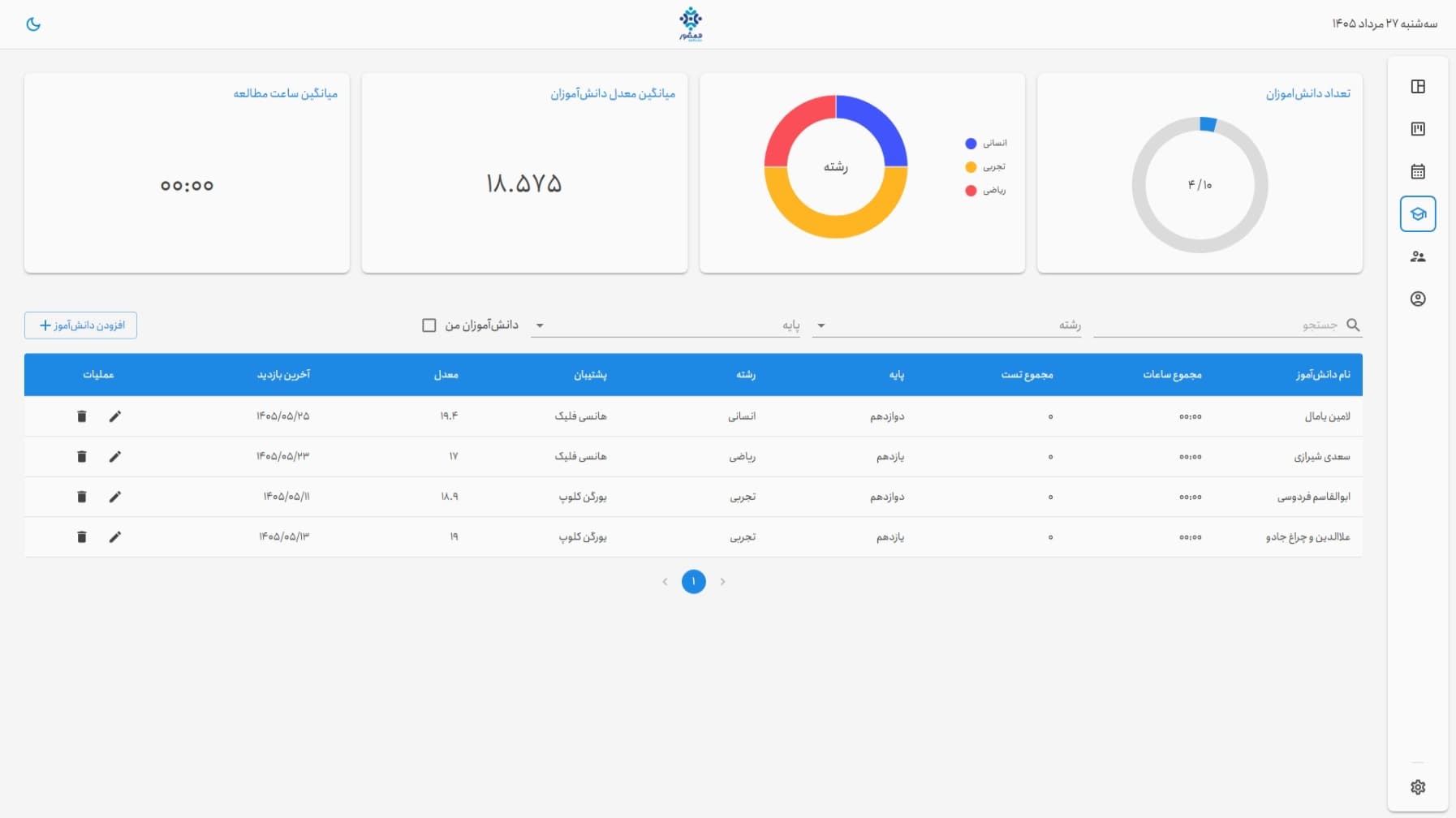 همه دانش‌آموزانتان در یک نگاه